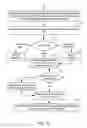 Fig. 11 - Systems and methods to arrange call back