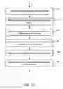 Fig. 14 - Systems and methods to arrange call back