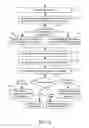 Fig. 15 - Systems and methods to arrange call back