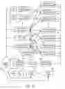 Fig. 16 - Systems and methods to arrange call back
