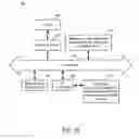 Fig. 17 - Systems and methods to arrange call back