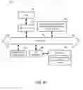Fig. 17 - Systems and methods to manage a queue of people requesting real time communication connections