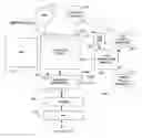 Fig. 01 - Selectively enabled quality of service policy
