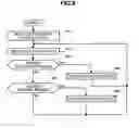 Fig. 08 - Computer resource allocation system and method thereof