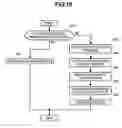 Fig. 09 - Computer resource allocation system and method thereof