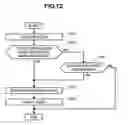 Fig. 11 - Computer resource allocation system and method thereof