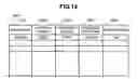 Fig. 13 - Computer resource allocation system and method thereof