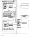 Fig. 01 - Media access layer processors for network communications