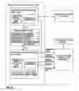 Fig. 05 - Media access layer processors for network communications