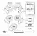 Fig. 06 - Media access layer processors for network communications