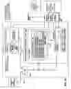 Fig. 10 - Media access layer processors for network communications