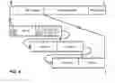 Fig. 04 - Methods of synchronizing subscriber stations to communications networks