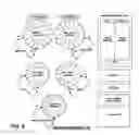Fig. 06 - Methods of synchronizing subscriber stations to communications networks