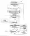 Fig. 05 - Audio device, system and method for archiving audio files based on distributed audio phone data received over a data network in encrypted or non-encrypted form