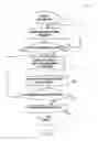 Fig. 06 - Audio device, system and method for archiving audio files based on distributed audio phone data received over a data network in encrypted or non-encrypted form