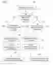 Fig. 03 - Method and system for transmitting supplementary data, and communication terminal