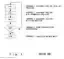 Fig. 02 - Synchronization determination method and apparatus
