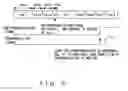 Fig. 07 - Synchronization determination method and apparatus