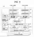 Fig. 09 - Method and apparatus for generating information signal to be recorded
