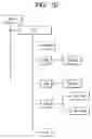 Fig. 11 - Method and apparatus for generating information signal to be recorded