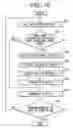 Fig. 17 - Method and apparatus for generating information signal to be recorded