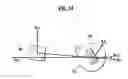 Fig. 15 - Electromagnetic wave generating device