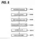 Fig. 09 - Laser diode controller and method for controlling laser diode by automatic power control circuit
