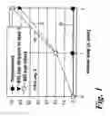 Fig. 02 - Multiple anneal induced disordering
