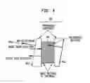 Fig. 04 - External cavity laser with a tunable holographic element