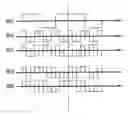 Fig. 01 - UMTS receiver symbol synchronization