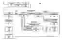Fig. 01 - Method for code-alignment for DSSS signal processing