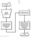 Fig. 01 - Bandwidth adaptive stream selection