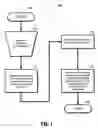 Fig. 02 - Bandwidth adaptive stream selection