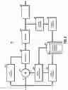 Fig. 03 - Bandwidth adaptive stream selection