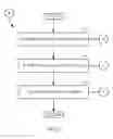 Fig. 08 - Method and apparatus for shot detection in video streaming