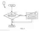 Fig. 10 - Method and apparatus for shot detection in video streaming