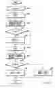 Fig. 04 - VIDEO ENCODING/DECODING METHOD AND APPARATUS