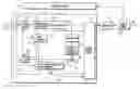 Fig. 01 - Video encoding/decoding method and apparatus for motion compensation prediction