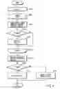 Fig. 04 - Video encoding/decoding method and apparatus for motion compensation prediction