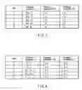 Fig. 07 - Video encoding/decoding method and apparatus for motion compensation prediction