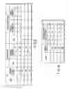 Fig. 08 - Video encoding/decoding method and apparatus for motion compensation prediction