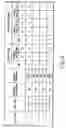 Fig. 10 - Video encoding/decoding method and apparatus for motion compensation prediction