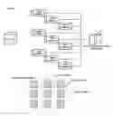 Fig. 03 - Multi-view video coding method and apparatus