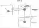 Fig. 03 - Method and apparatus for motion prediction using inverse motion transform