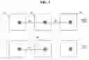 Fig. 04 - Method and apparatus for motion prediction using inverse motion transform