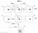 Fig. 05 - Method and apparatus for motion prediction using inverse motion transform