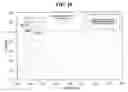 Fig. 11 - Method and apparatus for motion prediction using inverse motion transform