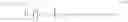 Fig. 12 - Error resilient mode decision in scalable video coding