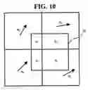 Fig. 09 - Motion vector compression method, video encoder, and video decoder using the method
