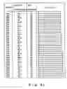 Fig. 44 - Moving picture coding and/or decoding systems, and variable-length coding and/or decoding system